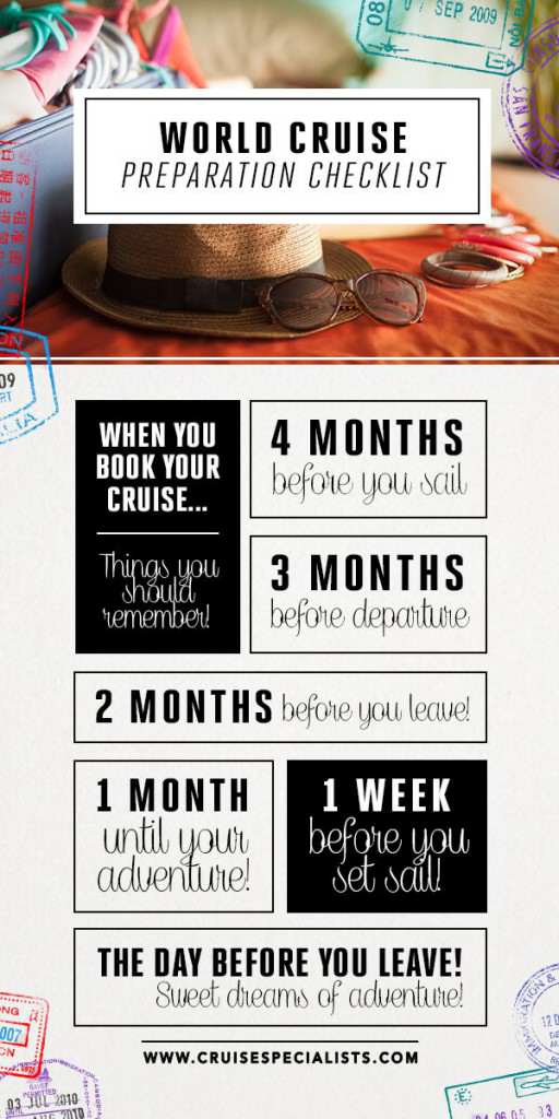A World Cruise Preparation Checklist from the consultants who help more people see the world than anyone else!