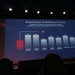 Open For Bookings: Nearly All-Inclusive, Viking Ocean Cruises’ New Viking Star